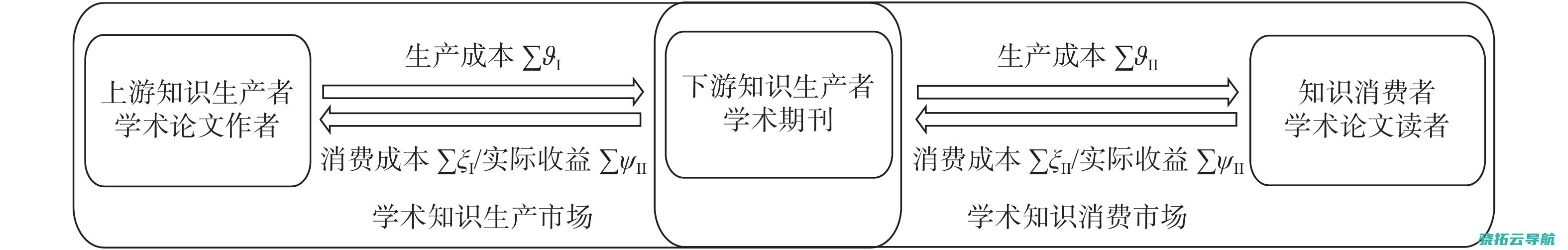 举贤不避亲与徒 高校拟聘老师公示亲属或师生相关 怎样看