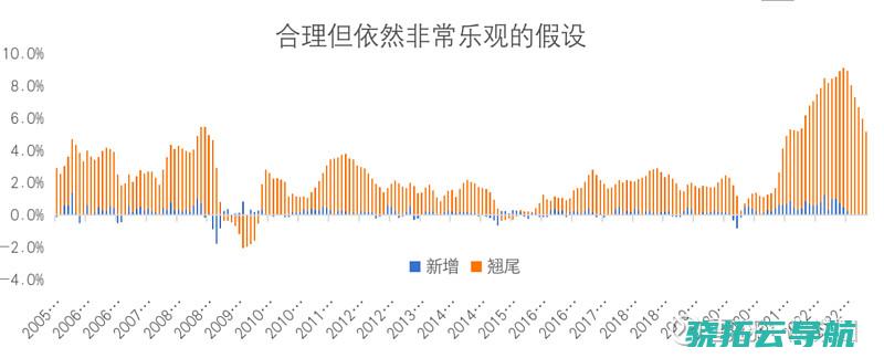 两重天 萧条玩具 广交会观察 广东制作的