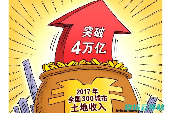 去年300城土地支出破4万亿 一线供地量参与显著