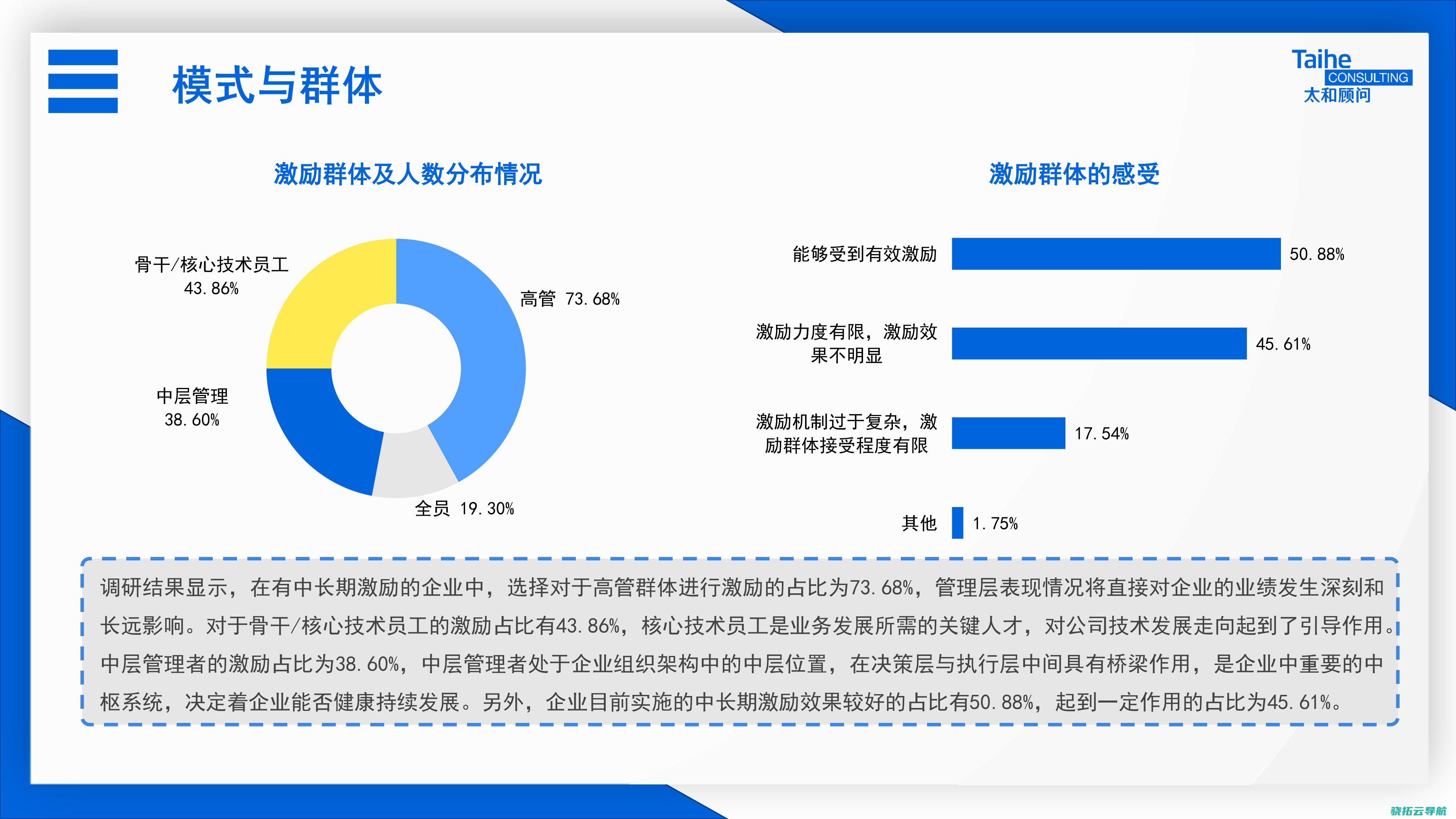 多地激励周末2.5天休假促消费！陕西健康凭市内500元以上消费发票请请假