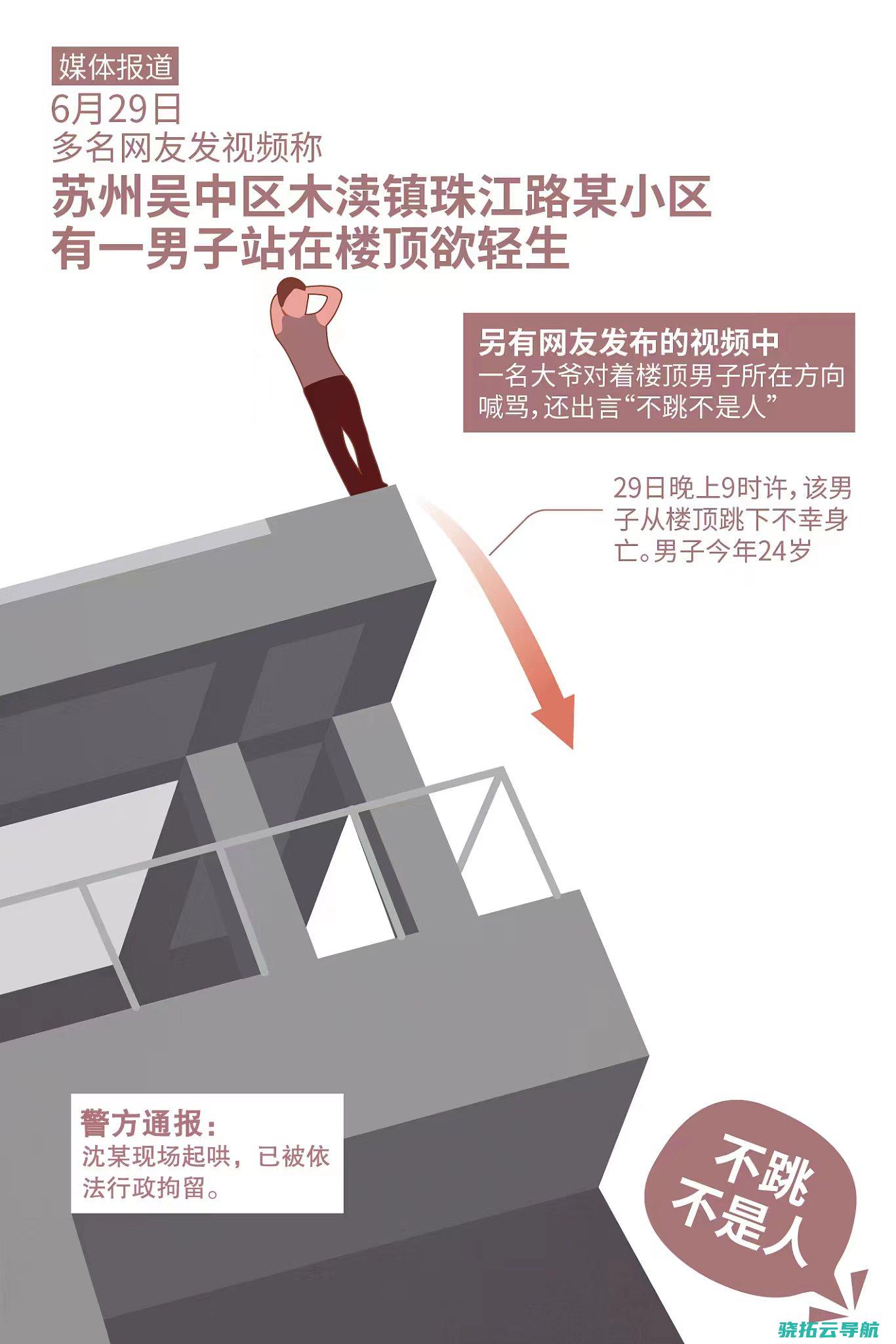 苏州行拘起哄跳楼者 有律师以为现行法律惩治太轻