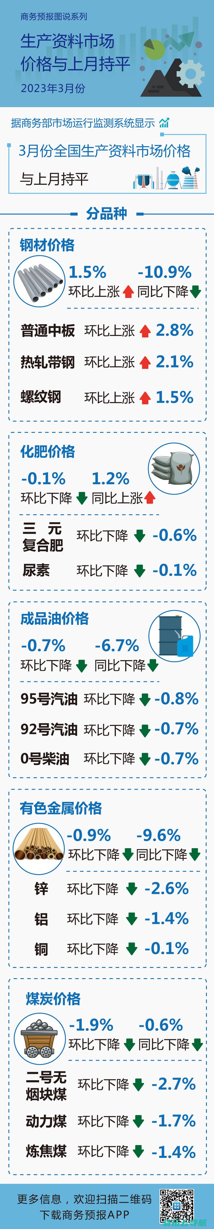 3月份全国5100多人因违犯中央八项规则精气被解决