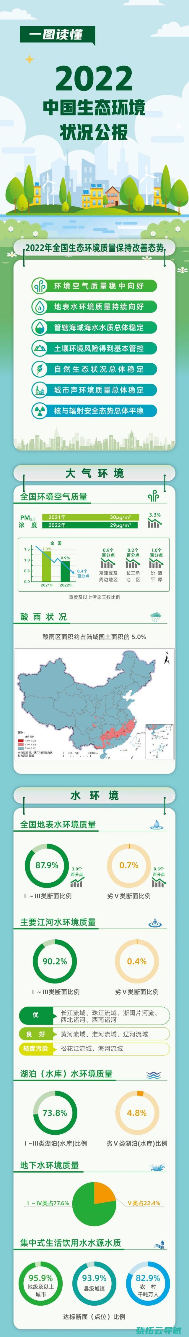 生态环境部 不失实 冬奥会时期将大面积关停企业