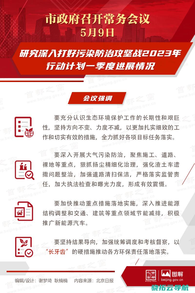 波动打好污染防治攻坚战的意见 国务院 中共中央 对于片面增强生态环境包全