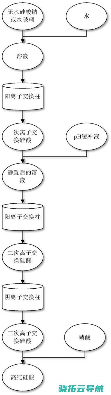 金属含量低的恒星或者对生命更友好