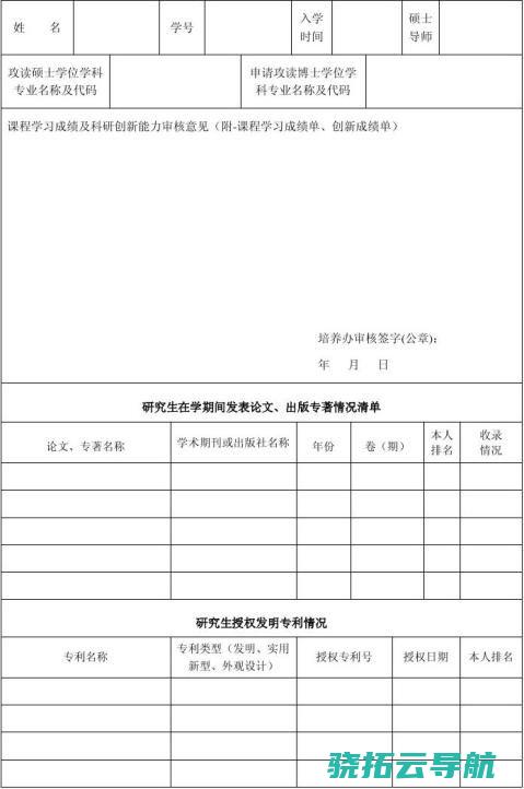 硕博生增多未必会给本科生务工压力 你赞同吗丨来说说看