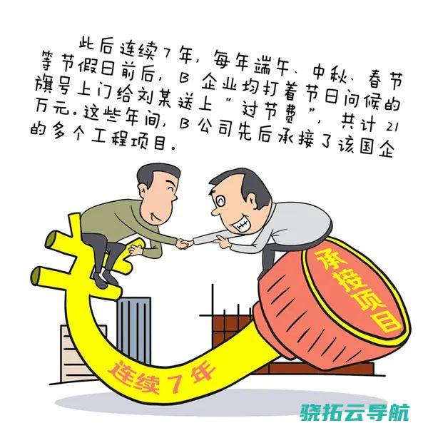 以案说纪