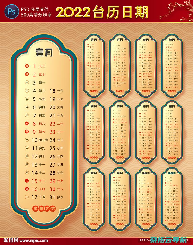 2022年全国教育经费总投入初次超越6万亿元