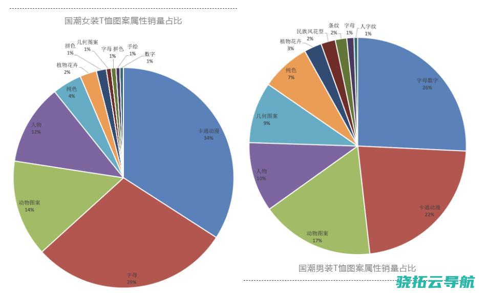 了解年轻人对兽性的失望 调换住房 有没有危险 对生疏人的好意丨快评