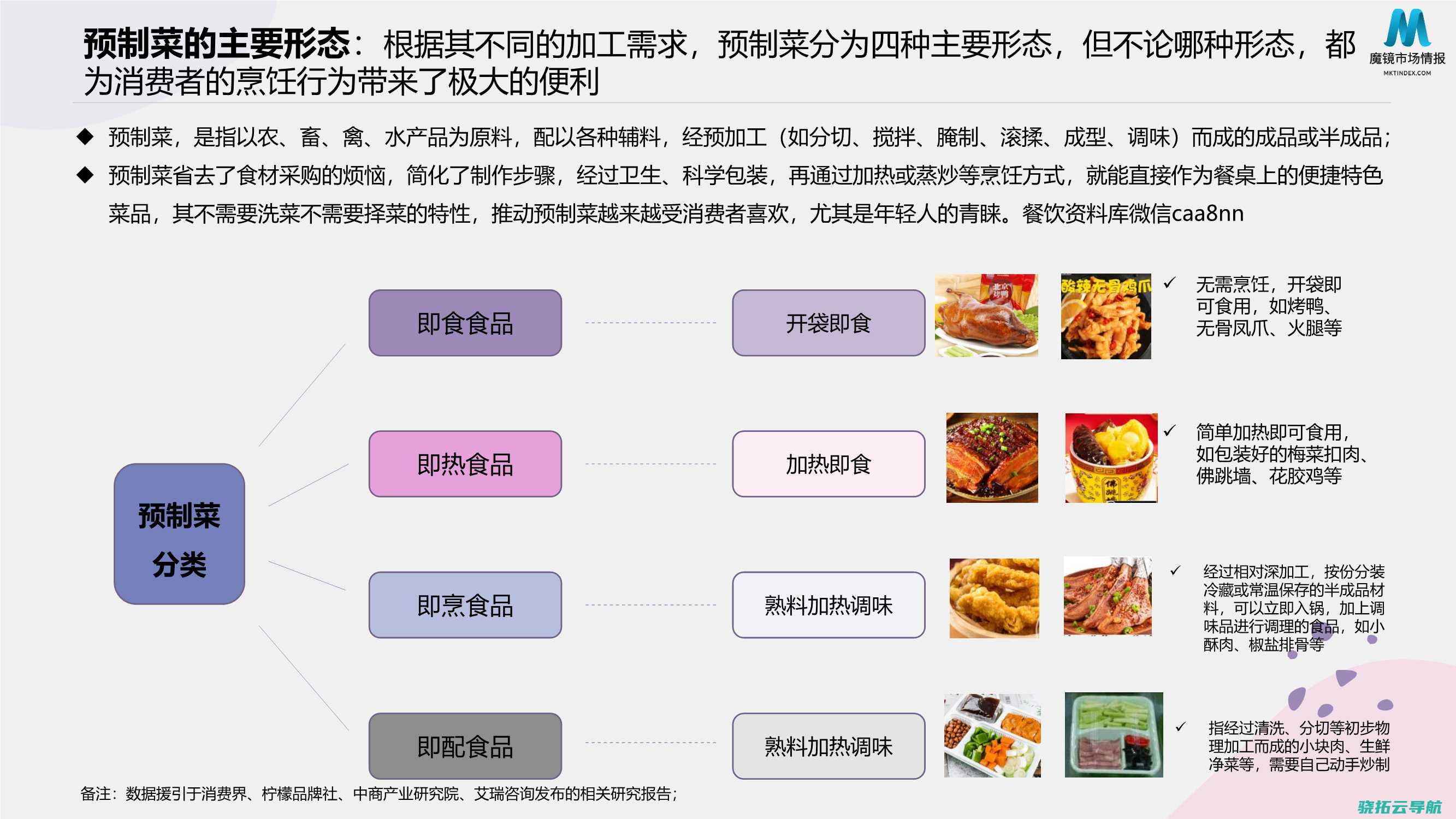 对 预制菜进校园 教育部 持慎重态度