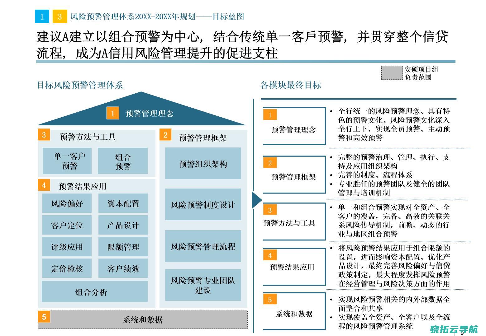 学术评估体系对其太倚重是更大疑问 被处分的知网由央企控股