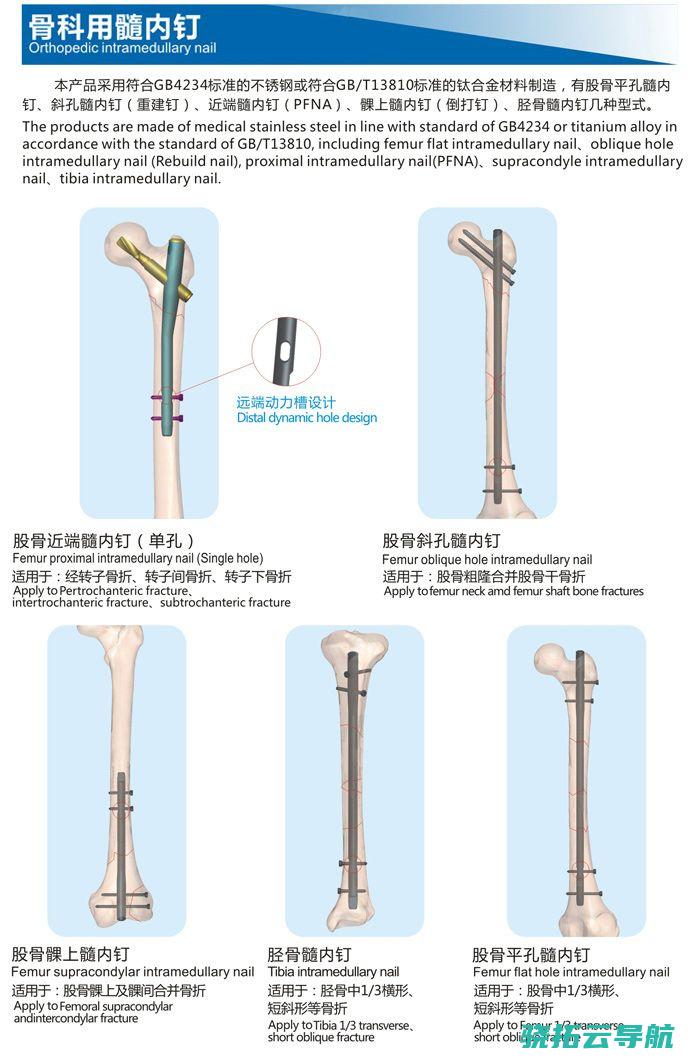 A股中的生物生意