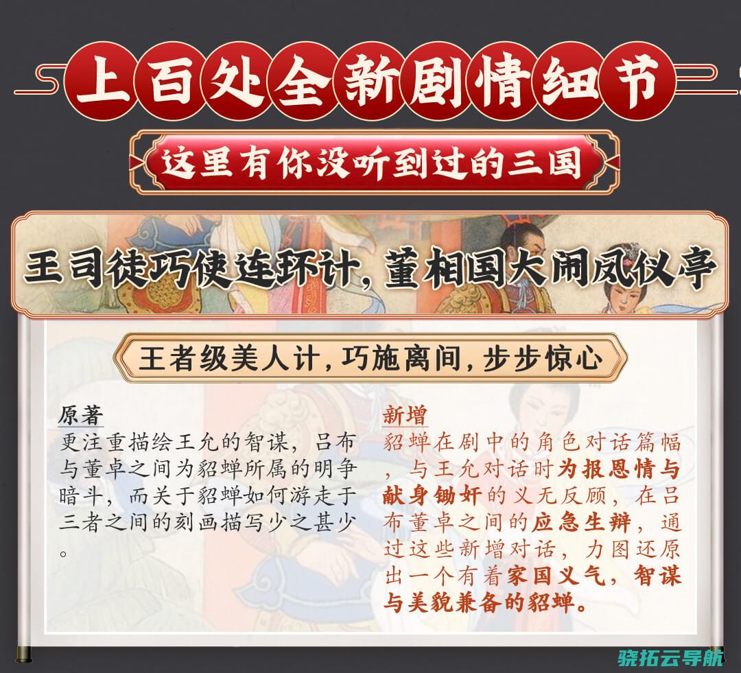 三国演义 丨文学漫谈 中你最想和谁拜把子