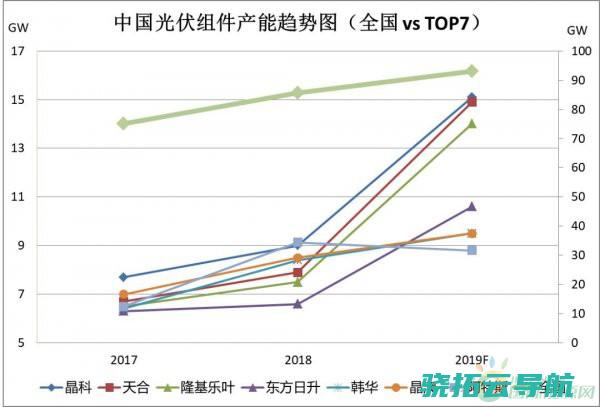 各领风骚三五年 丨快评 互联网生态 短视频时代 短剧异军突起