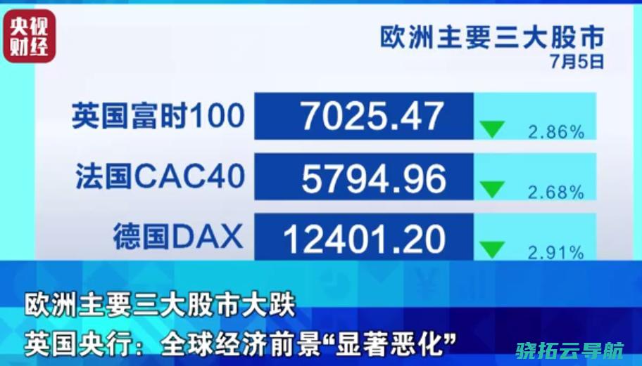 出现了什么国内油价一度暴涨超10%