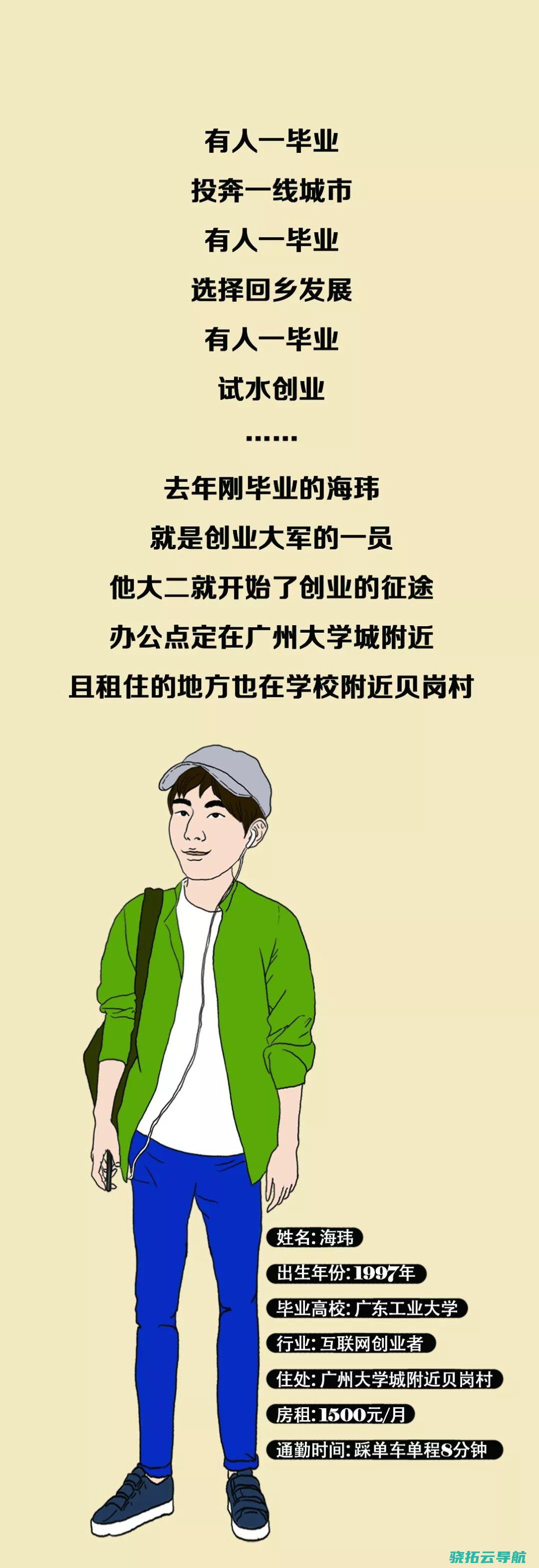 毕业后我和女友在城中村AA租房