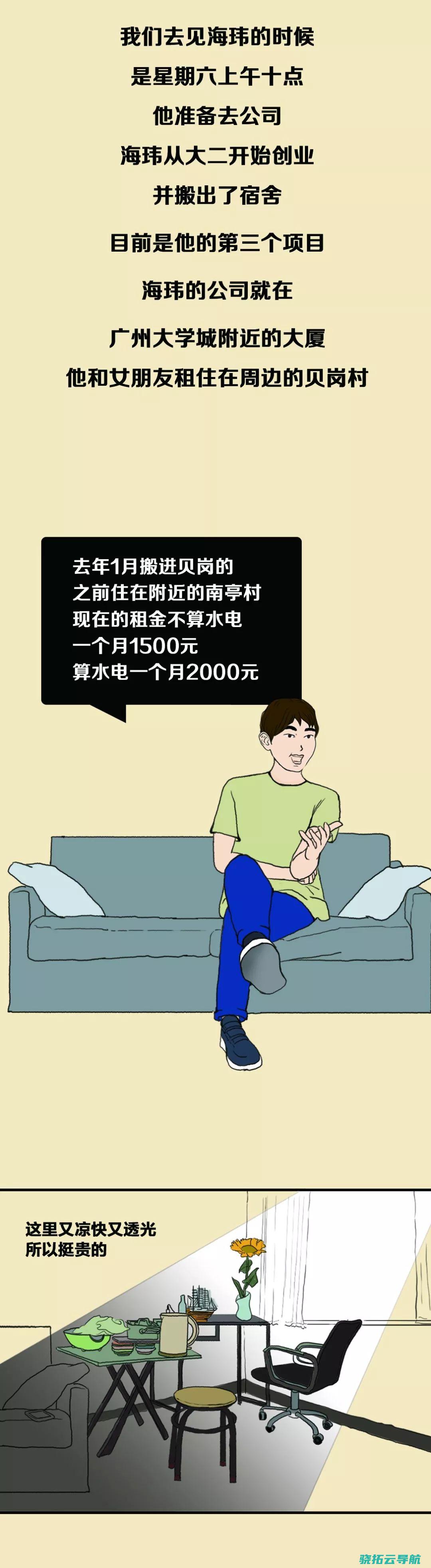 毕业后我和女友在城中村AA租房