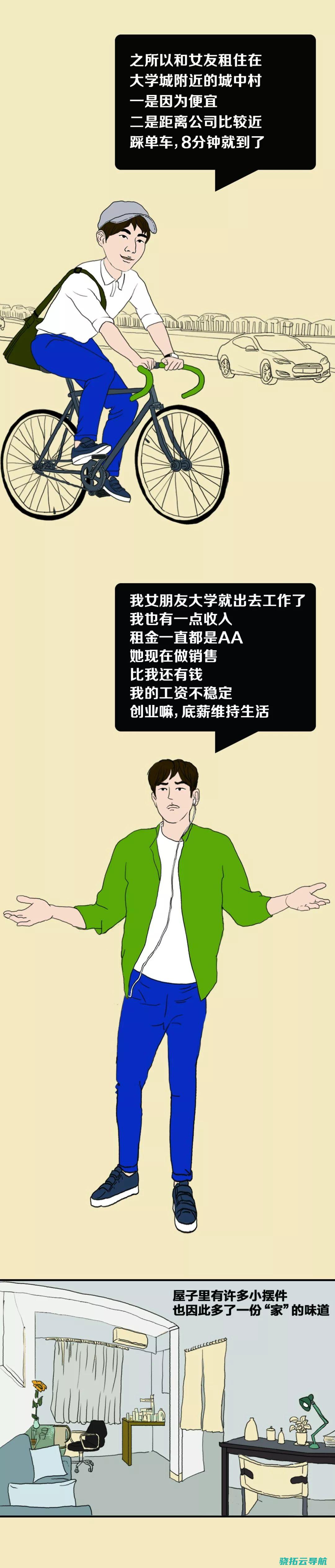 毕业后我和女友在城中村AA租房