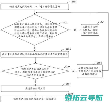 一图清点近年波音737系列飞机严重意外