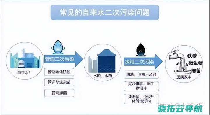 二次污染 85亿元苏钢 疑云 故弄玄虚 毒地