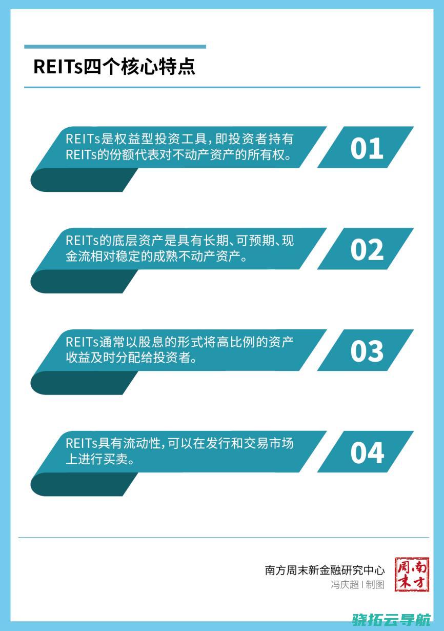 如何撬起万亿不动产市场两岁的公募REITs