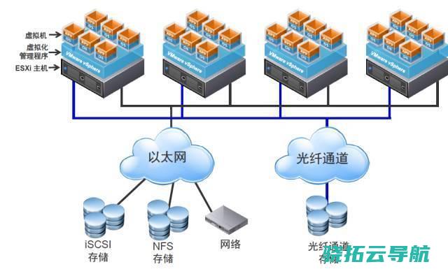 AI坑骗正在全国迸发