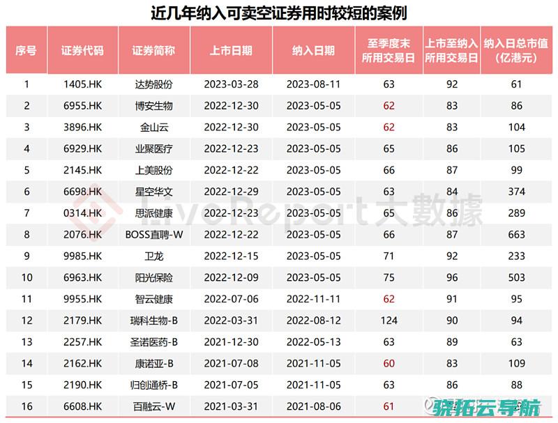 所谓 空头支票 大爷拿起25公斤金砖不算数 只是营销噱头丨快评