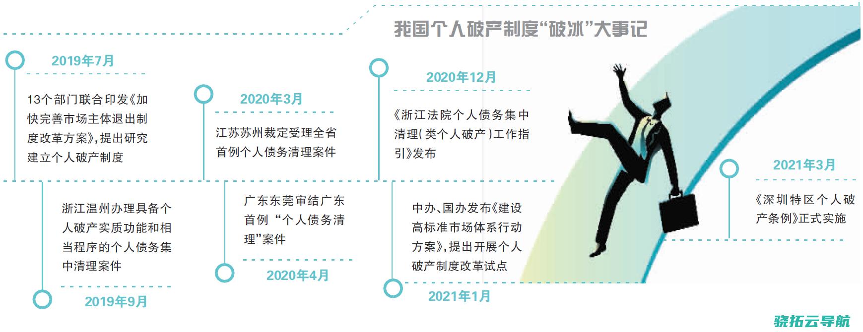 最高法 近期4名满12周岁不满14周岁未成年人被判刑