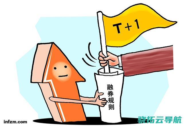 融券规则改为T 1