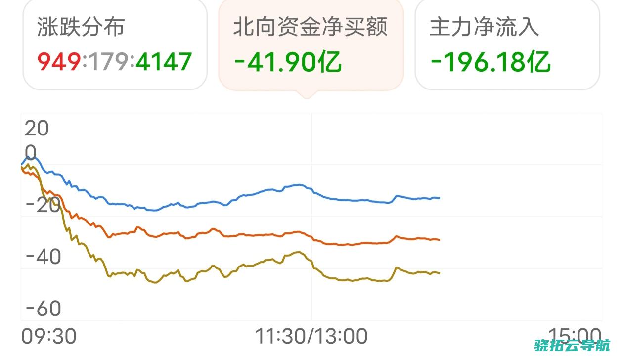 丨抉择2021 换赛道 香港新选制下 何君尧的抉择