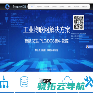 实时数据库,实时库,时序数据库,组态软件,数采,生产看板,ProcessDB