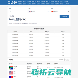 全球国家货币兑人民币汇率实时查询