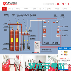 气体灭火装置,气体消防,气体灭火安装,气体灭火设备安装,北京气体灭火服务