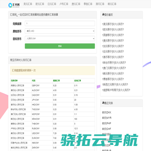 汇率网