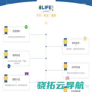 南京益之源生命科技有限公司