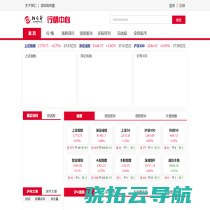 指南针行情网