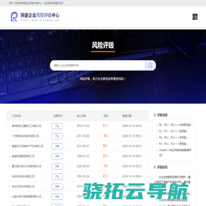 网盛企业风险评级中心