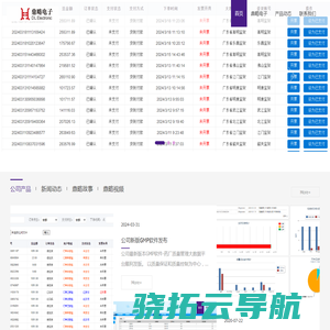 GMP质量管理软件,药厂GMP软件,药厂GMP软件,药厂GMP文件管理软件，药厂GMP验证软件，监狱采购电商，监狱采购平台，监狱线上采购，监狱系统线上采购，监狱线上采购平台，监狱线上平台，监狱线上购物，监狱线上购物平台