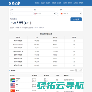 今日最新美元兑人民币汇率