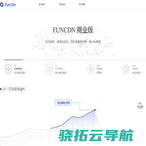 FUNCDN