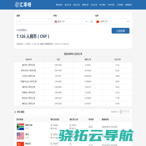美元兑人民币汇率