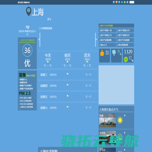 上海天气预报一周