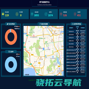 燃气检测预警平台