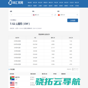 货币汇率在线换算器