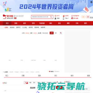 阿牛智投:一站式提供股票数据查询,选股软件及智能投顾服务