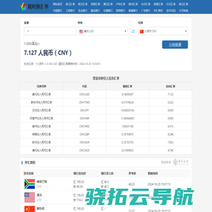 实时汇率查询