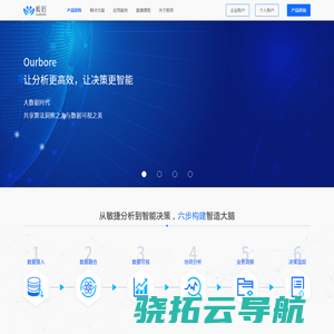 Ourbore分析云,大数据分析,在线Excel,数据协同,制造业商业智能