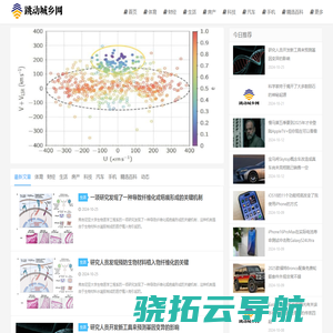 跳动城乡网