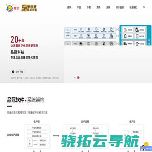 品冠TQMS/