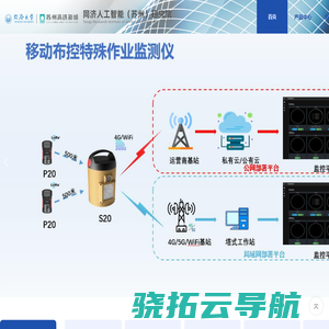 网站截图